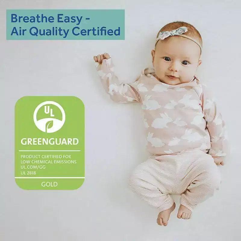 Sealy DuoBreathe Materasso in Schiuma a 2 Fasi per Culla 14.6cm - Bianco/Grigio: Impermeabile, Rivestimento in Rete Rimovibile, Lettino per Bambini Solido