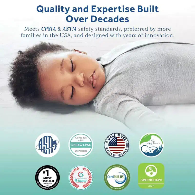Sealy DuoBreathe Materasso in Schiuma a 2 Fasi per Culla 14.6cm - Bianco/Grigio: Impermeabile, Rivestimento in Rete Rimovibile, Lettino per Bambini Solido