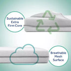 Sealy DuoBreathe Materasso in Schiuma a 2 Fasi per Culla 14.6cm - Bianco/Grigio: Impermeabile, Rivestimento in Rete Rimovibile, Lettino per Bambini Solido