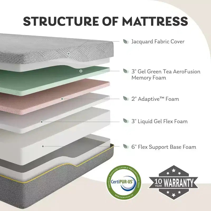 Materasso in Memory Foam Adattivo al Tè Verde Ego 14 Medium