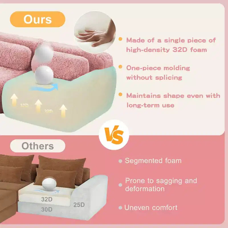 Divano modulare a L in morbido peluche, spugna ad alta densità 32D, fondo antiscivolo, combinazione libera, nessun assemblaggio, connessione a fibbia per salotti