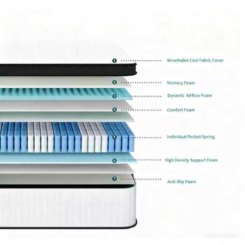 Materasso ibrido Twin XL da 12 pollici, Memory Foam e molle insacchettate individuali, fodera traspirante e fresca, certificazione CertiPUR-US