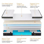 Materasso King in scatola, 14 pollici Gel rinfrescante Memory Foam King Size, Rigidità Media per Sollievo dalla Pressione e Sonno più Fresco, CertiPUR-US
