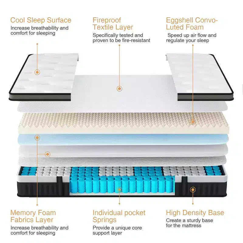 Materasso King in scatola, 14 pollici Gel rinfrescante Memory Foam King Size, Rigidità Media per Sollievo dalla Pressione e Sonno più Fresco, CertiPUR-US