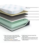 Signature Design by Ashley Materasso Millennium Luxury in Memory Foam Gel da 14 Pollici