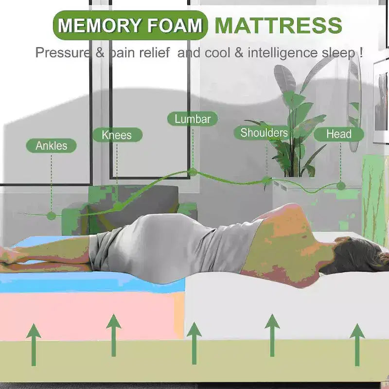 FDW Materasso in Memory Foam Gel da 5 Pollici per un Sonno Fresco e Sollievo dalla Pressione/Materasso in Scatola/Sollievo dalla Pressione