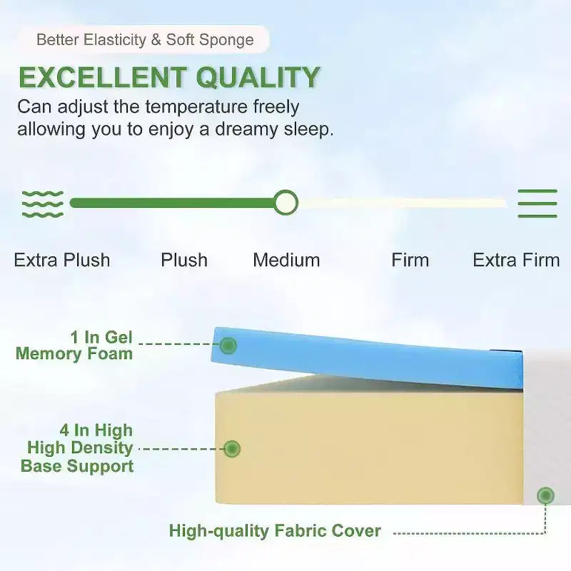 FDW Materasso in Memory Foam Gel da 5 Pollici per un Sonno Fresco e Sollievo dalla Pressione/Materasso in Scatola/Sollievo dalla Pressione