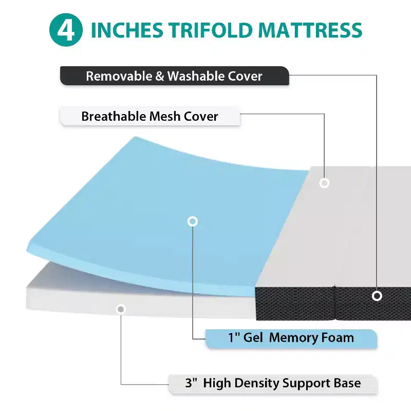 FDW Materasso Pieghevole da 4 pollici, Materassino in Memory Foam a Tre Pieghe, Topper Portatile Pieghevole con Coprimaterasso Lavabile per Campeggio