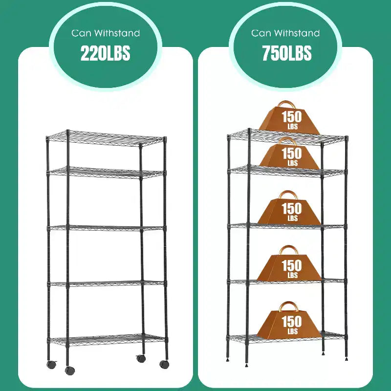 Scaffale metallico a 5 ripiani FDW con rotelle, scaffale per carichi pesanti, organizer da garage, scaffale in metallo